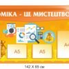 Стенд пластиковий шкільний “Економіка – це мистецтво”