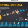 Стенд з астрономії “Сонячна система”