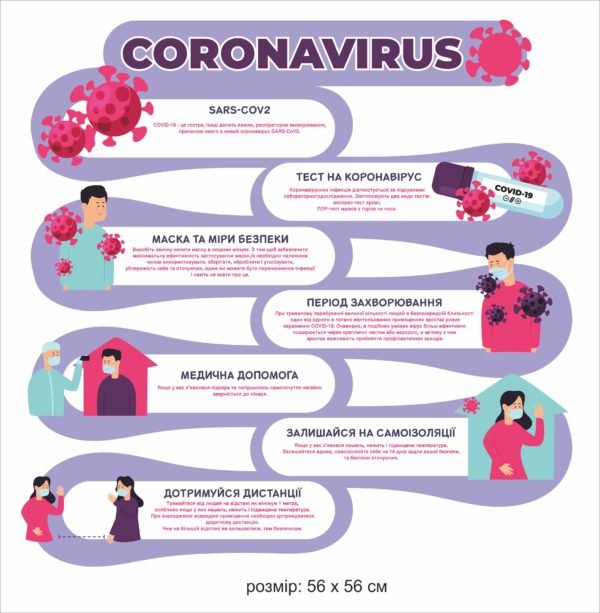 Стенд пластиковий «COVID-19»