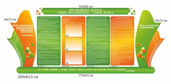 Стенд «Інклюзивна освіта: рівні можливості – рівні права”