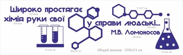 Декоративне оформлення в кабінет хімії