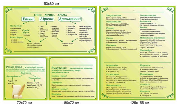 Оформлення кабінету української мови