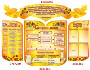 Комплект стендів в кабінет української мови