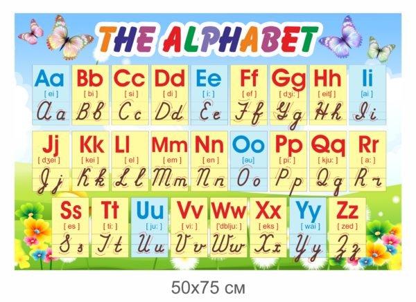 Стенд Англійський алфавіт