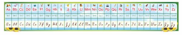 Стенд англійський алфавіт