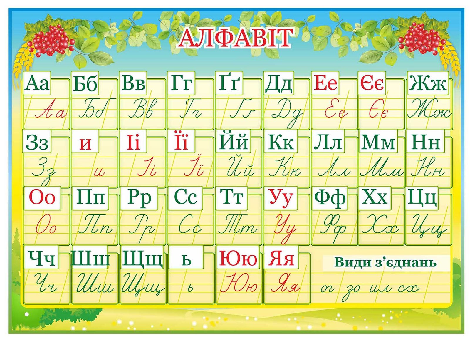 Стенд для НУШ "Алфавіт" - stendschool.com