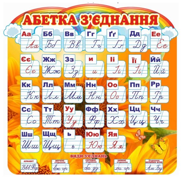 Стенд “Абетка з’єднання”