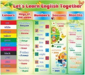 Стенд “Let’s Learn English Together”