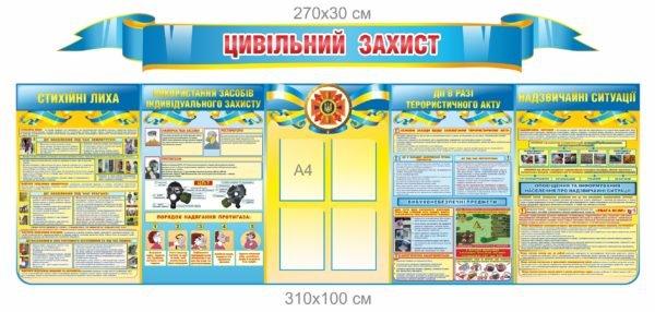 Комплект стендів “Цивільний захист”