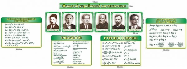 Комплект стендів “Видатні українські математики”