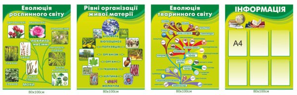 Комплект стендів з біології