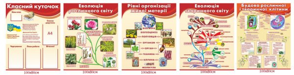 Стенди в кабінет біології