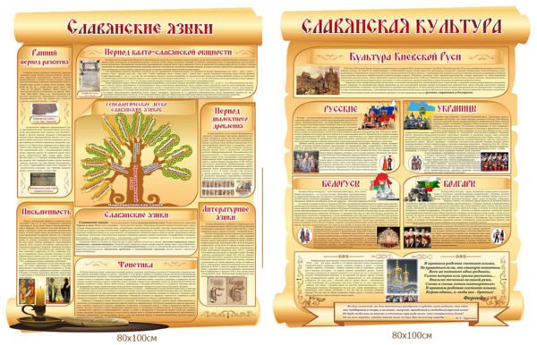 Стенд “Слов’янська мова та Слов’янська культура”