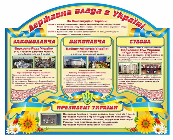 Стенд “Державна влада в Україні”