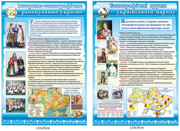 Історико-етнографічне районування України