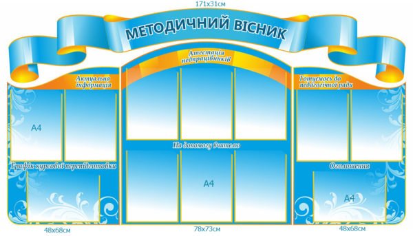 Комплект стендів “Методичний вісник”