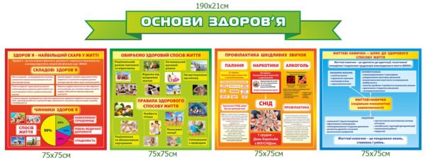 Стенди “Основи здоров’я”