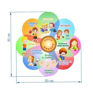 Стенд “Коло вибору” для початкових класів