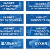 Кольорові таблички купити