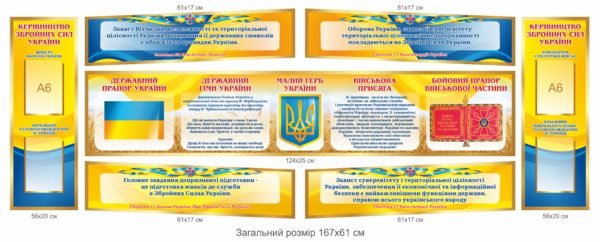 Стенд “Керівництво збройних сил України”