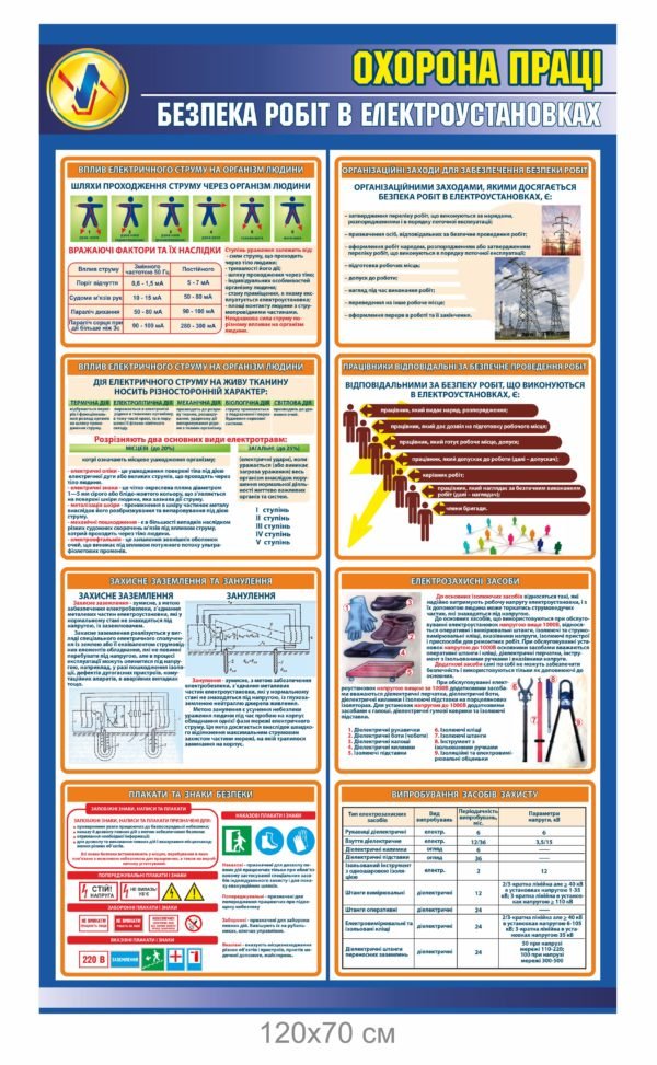 Стенд “Безпека робіт в електроустановках”