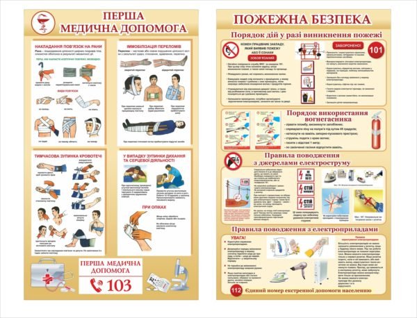 Стенд “Перша медична допомога”