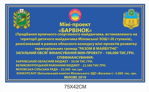 Табличка повнокольорова з інформацією