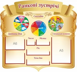 Стенд “Ранкові зустрічі” для НУШ та початкової школи