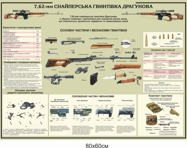 Стенд “7,62 мм снайперська гвинтівка Драгунова”