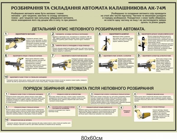 Стенд “Розкладання та складання автомата Калашнікова АК-74м”