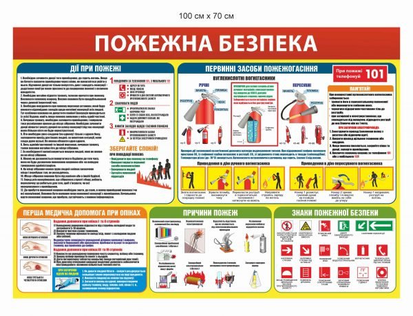 Стенд інформаційний “Пожежна безпека”