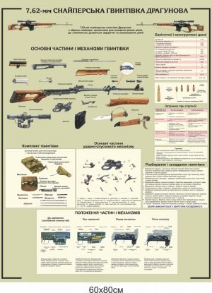 Стенд “7,62 мм снайперська гвинтівка Драгунова” (вертикальний)