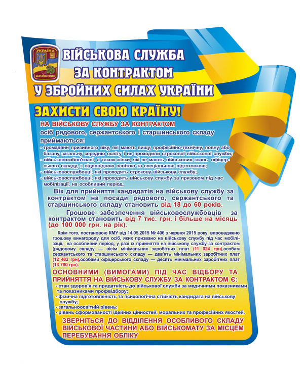 Стенд “Військова служба за контрактом”