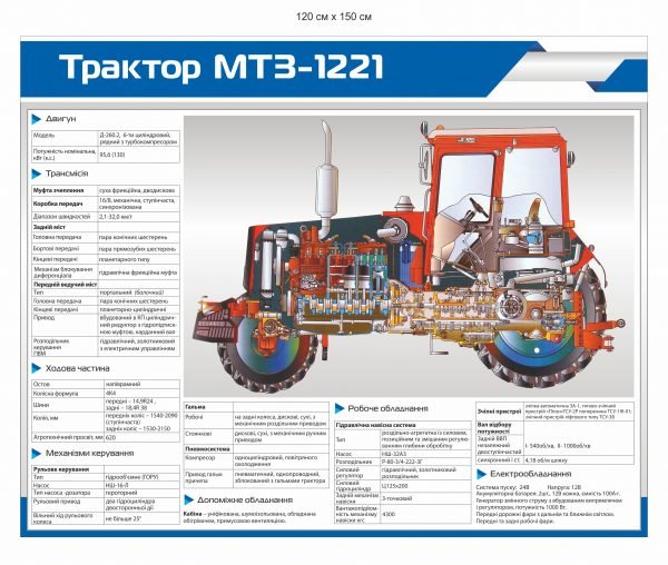 Стенд “Трактор МТЗ-1221”