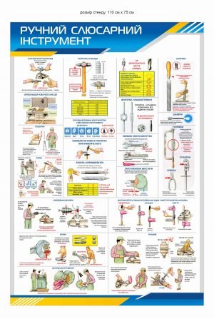 Стенд з безпеки “Ручний слюсарний інструмент”