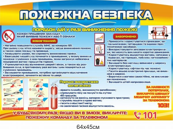 Правила пожежної безпеки – пластиковий стенд