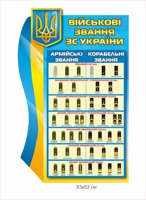 Військові звання ЗСУ – інформаційна дошка