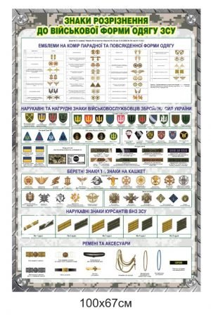 Стенд “Знаки розрізнення до військової форми одягу ЗСУ”