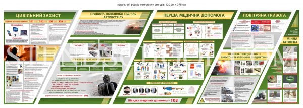 Комплект стендів в кабінет безпеки на виробництві