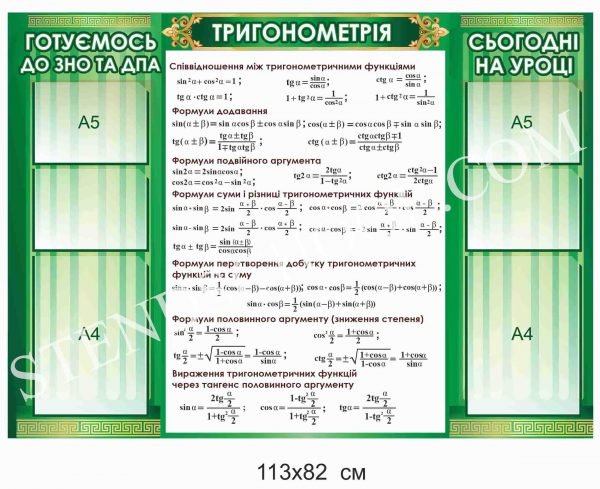 Стенд “Тригонометрія” у кабінет математики