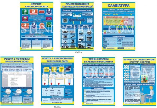 Комплект стендів для кабінету інформатики