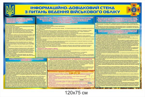 Інформаційно-довідниковий стенд з питань ведення військового обілку