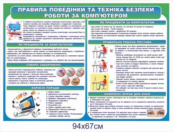 Стенд “Правила поведінки та техніка роботи за комп’ютером”