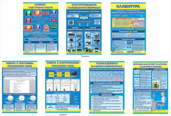 Комплект стендів “Інтернет, електронна пошта, пристрої введення, клавіатура, word, excel, техніка безпеки”