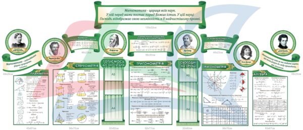 Стенди в кабінет математики