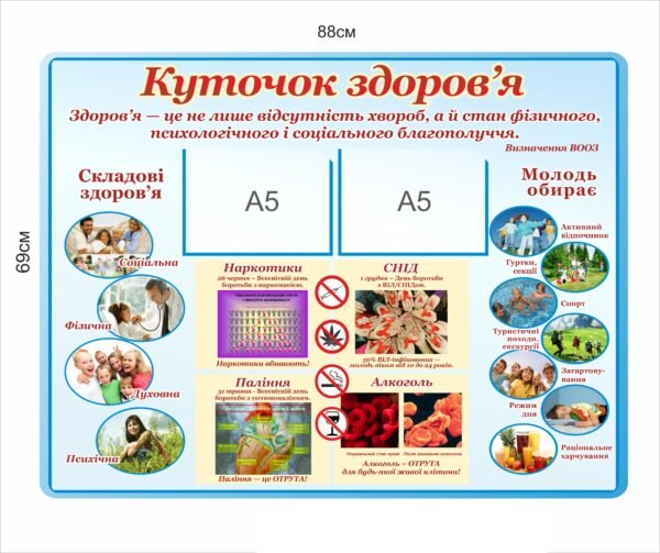 Пластиковий стенд “Куточок здоров’я” з кишенями А5