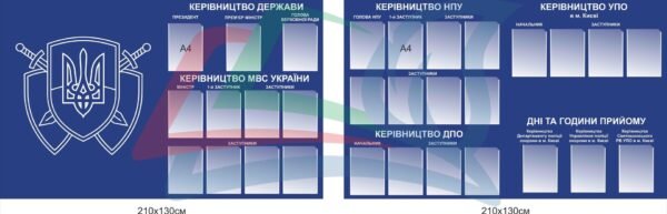 Комплект стендів для відділку поліції