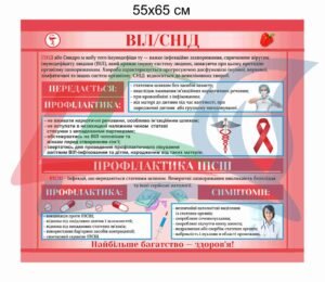 Стенд “ВІЛ/СНІД” для медичного кабінету
