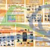 Комплект стендів в кабінет інформатики
