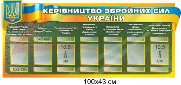 Стенд “Керівництво Збройних сил України”